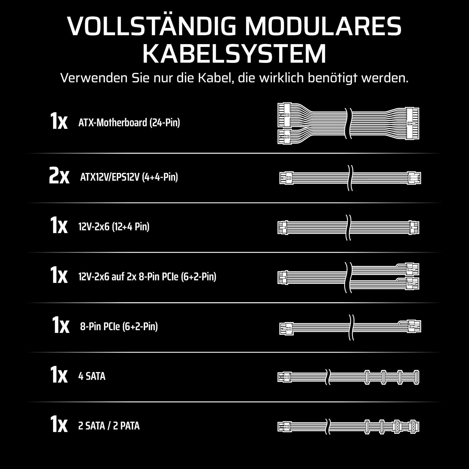 Thumbnail 5 de CORSAIR RM750e (2025) ATX 3.1 Netzteil (vollmodular, leise) mit PCIe 5.1 Unterstützung und 12V-2x6 Kabel
