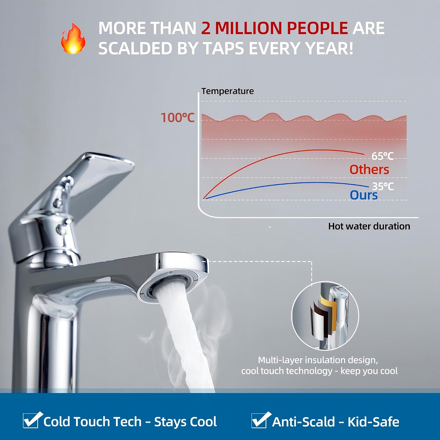 Thumbnail 6 de BELZ Basin Mixer Tap High Arc Chrome