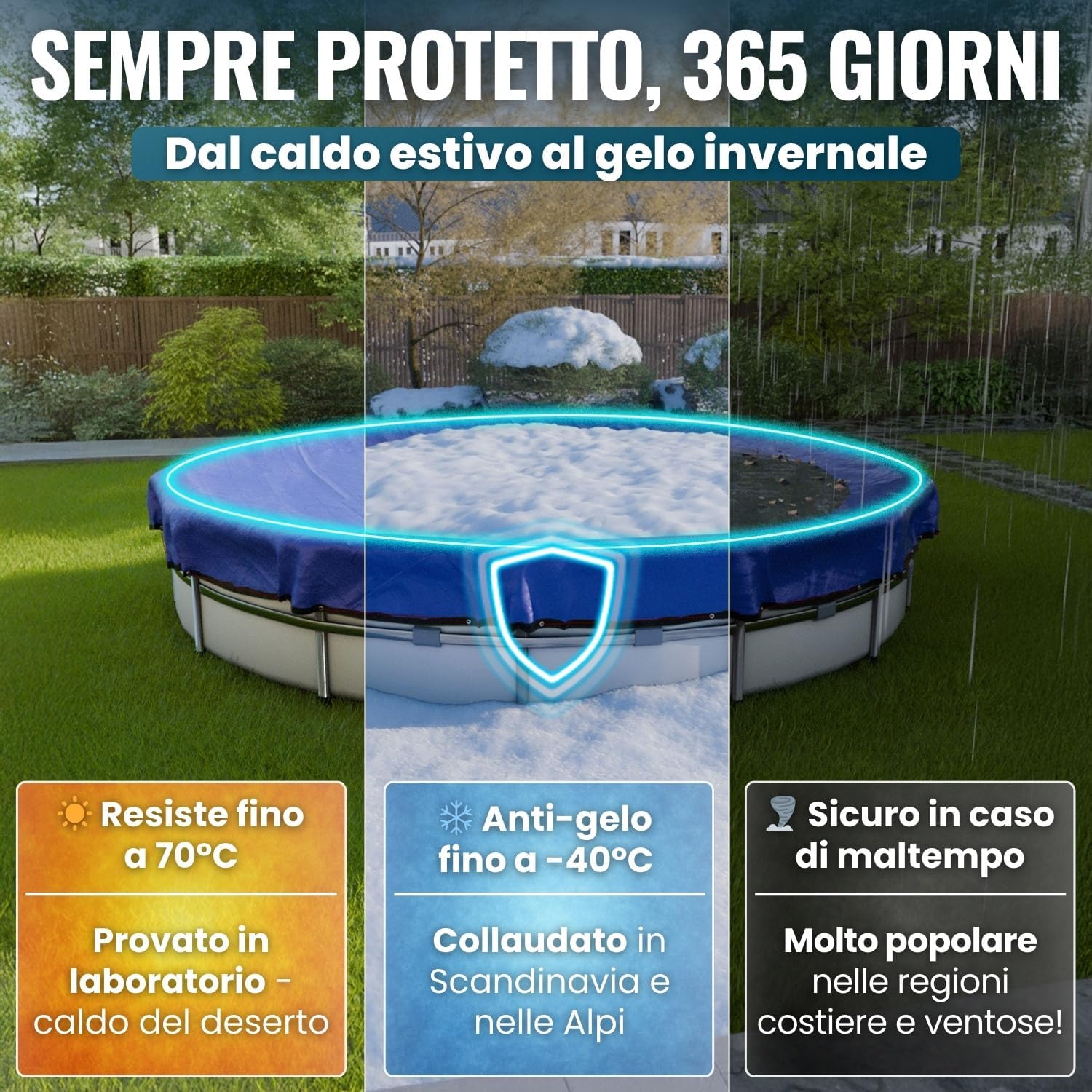 Detalle 2 de Planenfux Copertura invernale 2-in-1 per piscina rotonda Ø 460 cm (PE 200 g/m², UV)