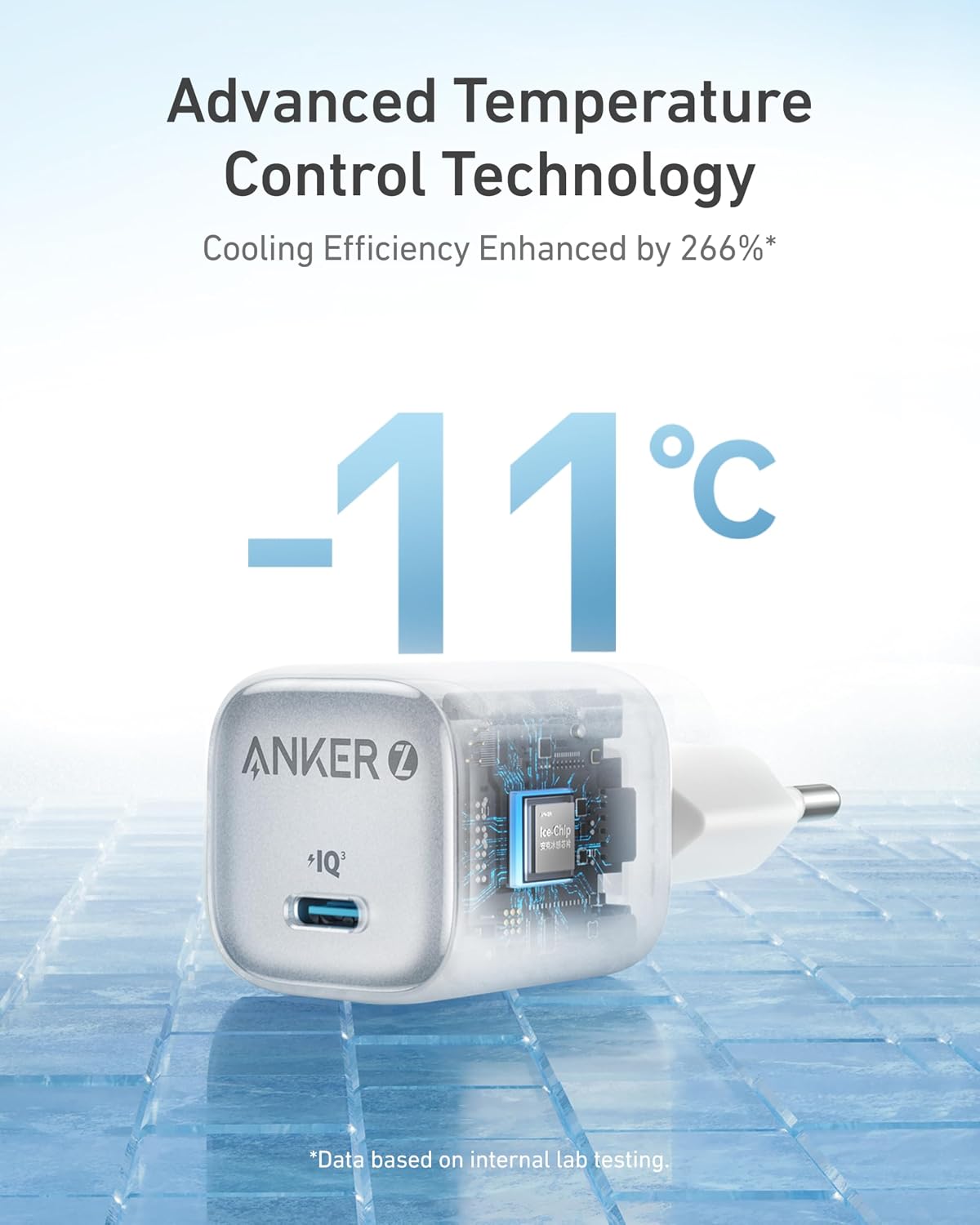 Detalle 2 de Anker Zolo 30W Cargador USB-C rápido