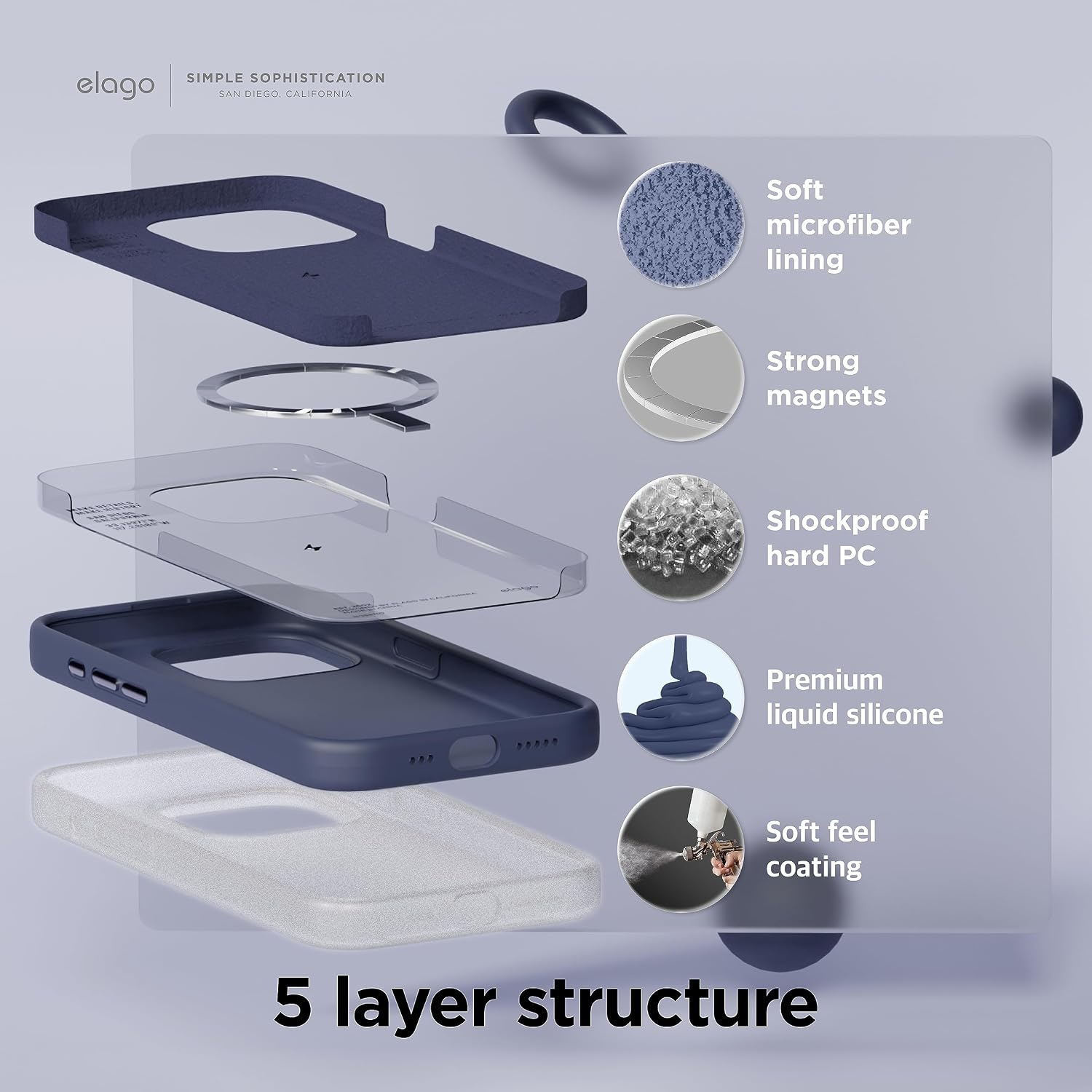 Detalle 2 de elago Coque magnétique en silicone pour iPhone 15 Pro avec MagSafe (bleu) – protection 5 couches