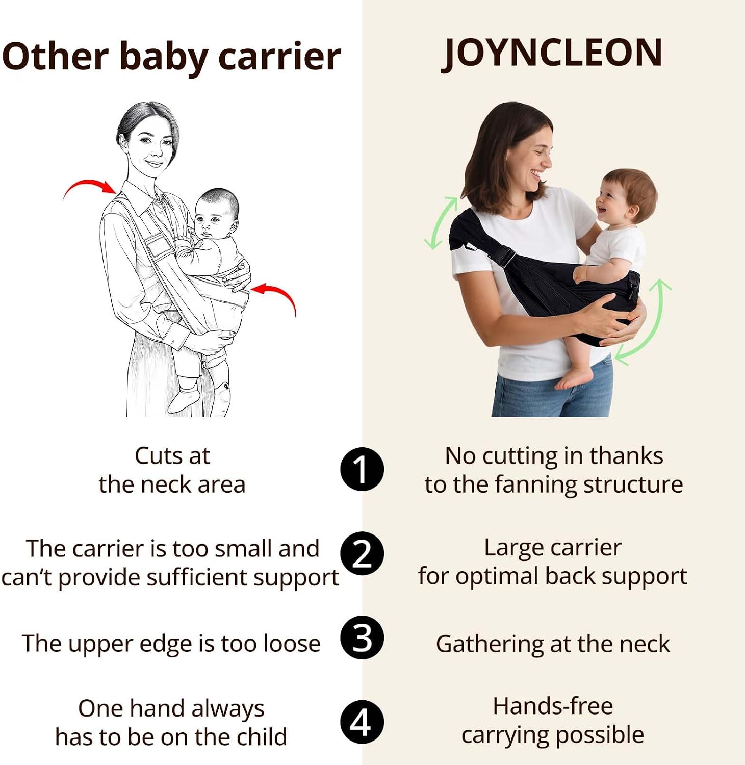 Thumbnail 6 de JOYNCLEON Baby Carrier Sling 0-36 Months