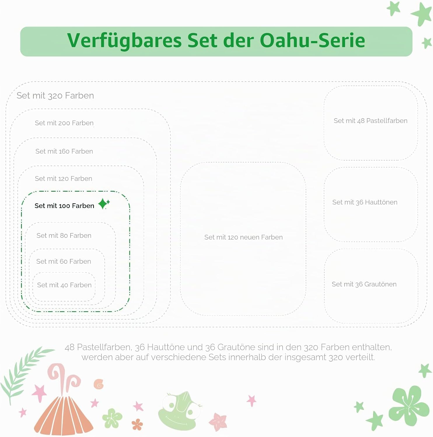 Thumbnail 6 de Ohuhu Alkohol Marker – 100 Farben mit Breit- und Feinspitze, doppelseitig, nachfüllbar, AP-zertifiziert