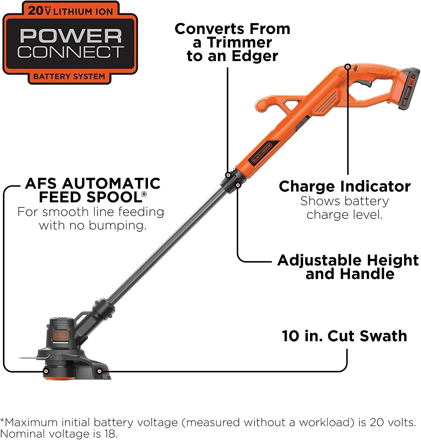 Detalle de BLACK+DECKER LST201-CA 20V MAX Cordless String Trimmer/Edger, 10-Inch