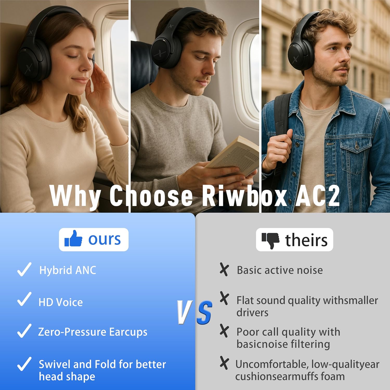 Detalle 2 de Riwbox AC2 ANC headphones, 60H playtime