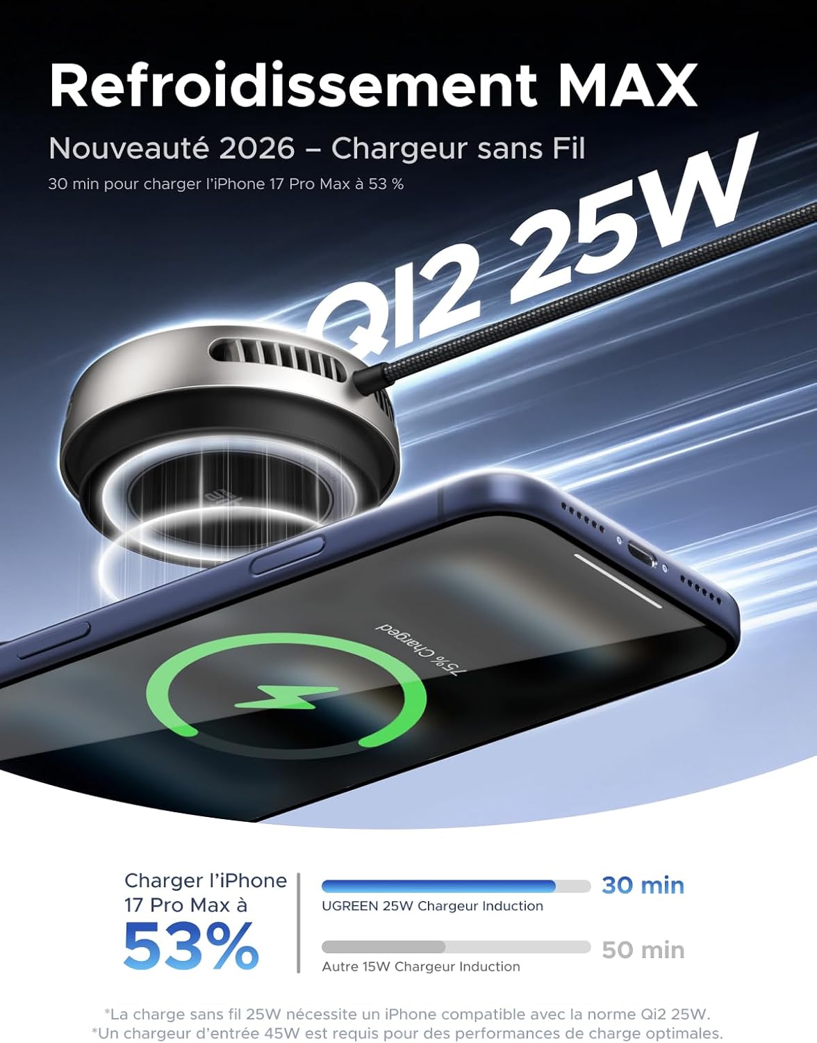 Thumbnail 1 de UGREEN MagFlow Pro Chargeur Induction MagSafe 25W – Refroidissement TEC intégré et ventilateur, pour iPhone 12–17