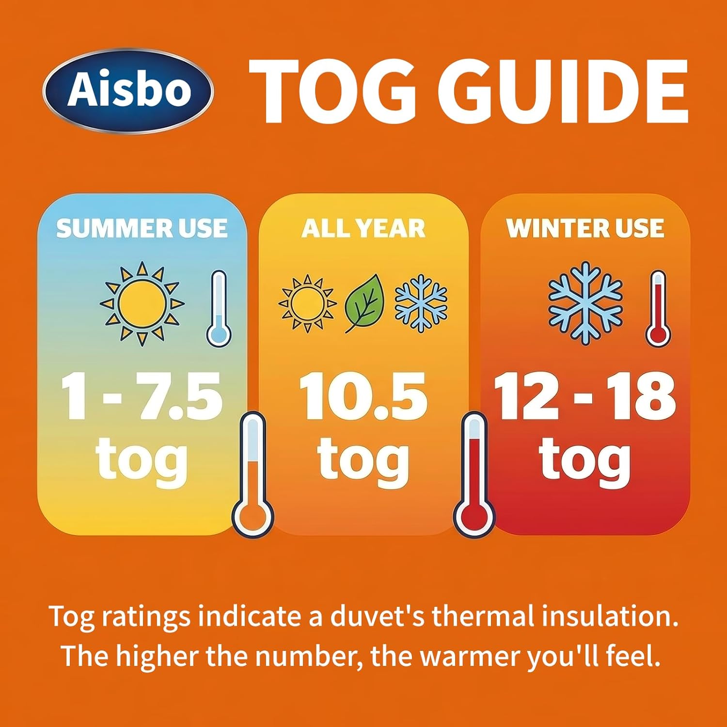 Thumbnail 5 de Aisbo Double Duvet 10.5 Tog
