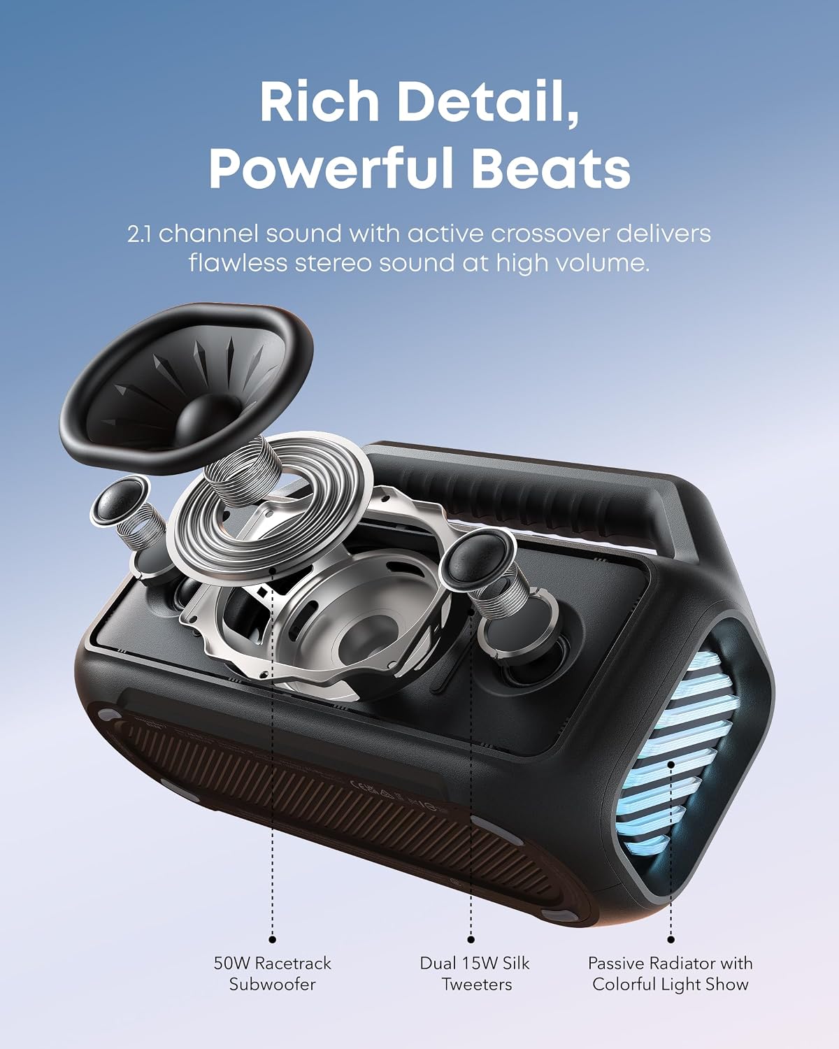 Detalle de Anker soundcore Boom 2 A3138 Portable Speaker, 80W, IPX7 Waterproof