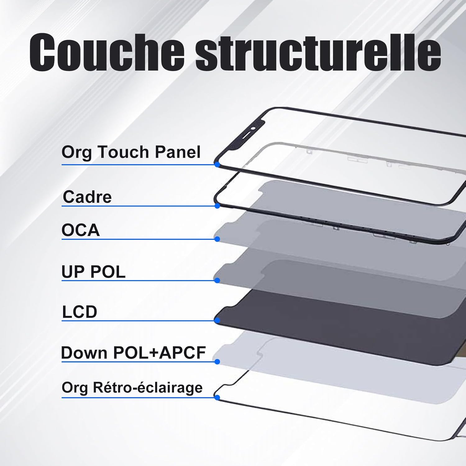 Thumbnail 6 de DIGI4U Écran LCD pour iPhone 15 Pro avec kit de réparation