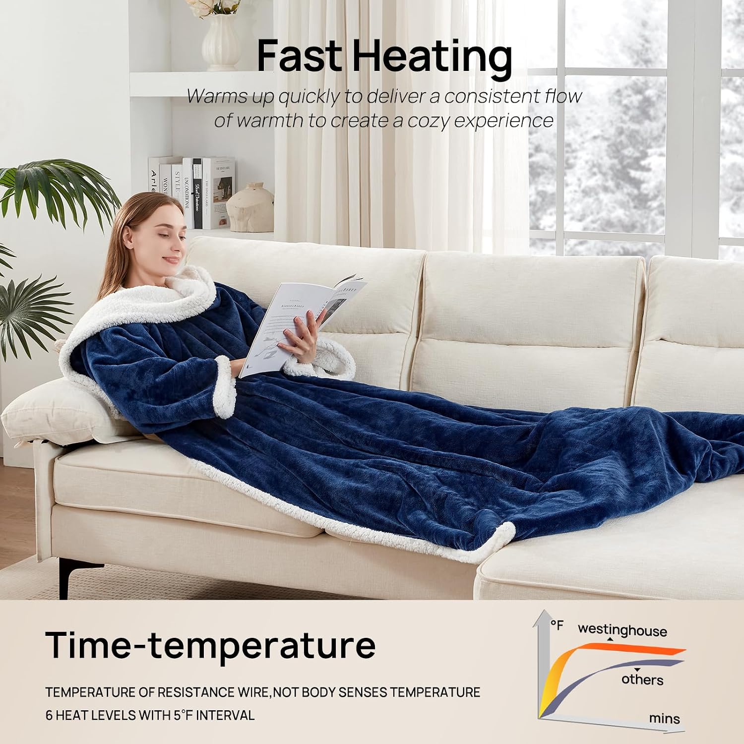 Detalle 2 de Westinghouse Wearable Heated Blanket, Navy Sherpa Throw with Sleeves and Foot Pocket