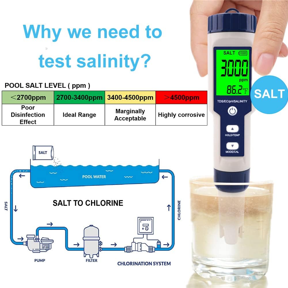 Detalle 2 de Hofun 9909-A-1 5-in-1 Digital Water Tester for Salinity, pH, EC, TDS and Temperature