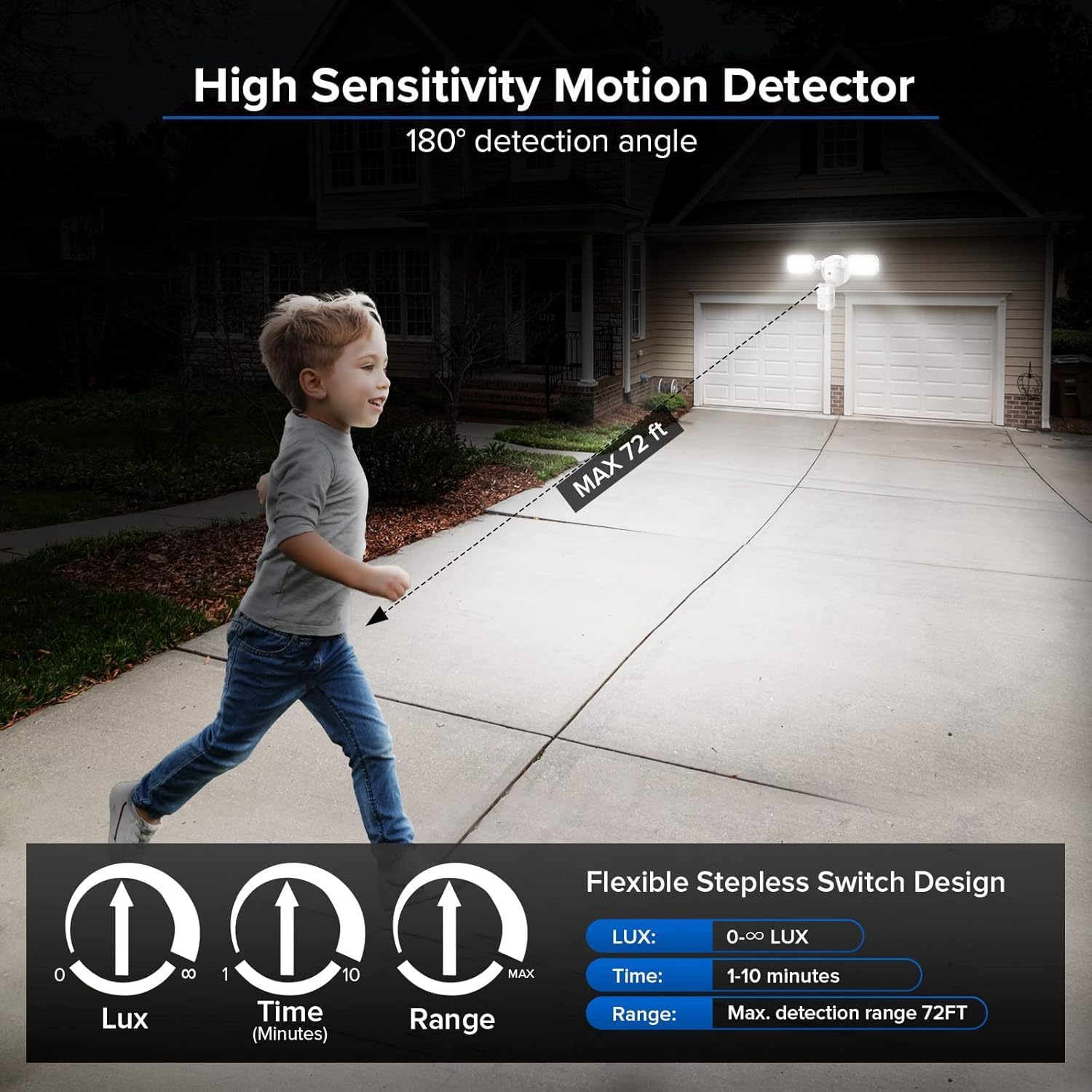 Detalle de SANSI C2440-MW-90W LED Outdoor Floodlight, 10,000 Lumens, Remote, IP65