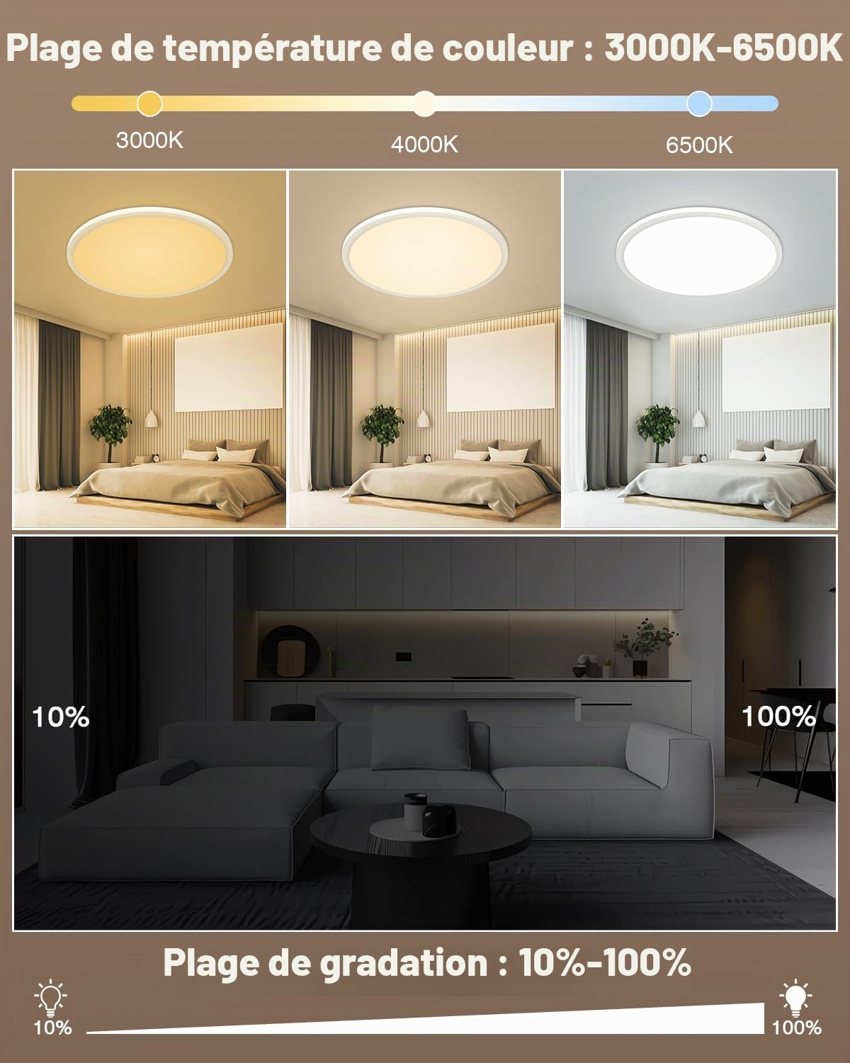 Detalle de Bowfar led-plafondlamp 39 cm, 36 W, dimbaar met afstandsbediening
