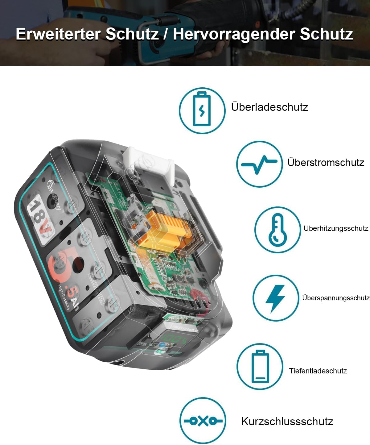 Detalle de 2X Waitley Batterie de Rechange Li-Ion 5500 mAh 18 V pour Makita – Fiabilité et autonomie pour vos outils 18V