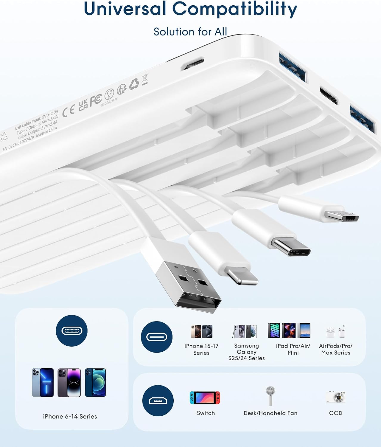 Thumbnail 4 de Charmast Power Bank with Built-in Cables (x4) 10000mAh, USB-C Portable Charger with 6 Outputs & 3 Inputs