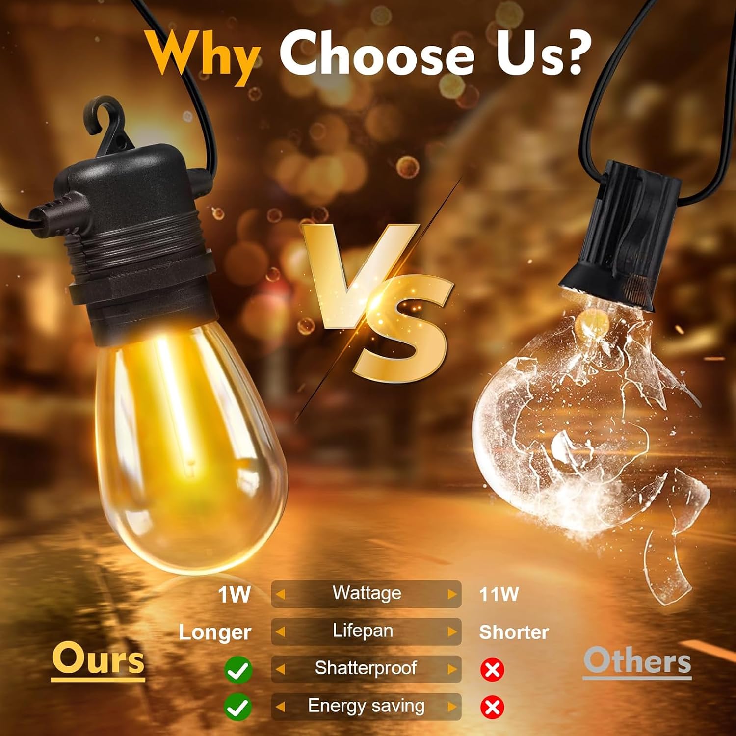 Detalle de GvvooHome S14 outdoor LED string light bulbs