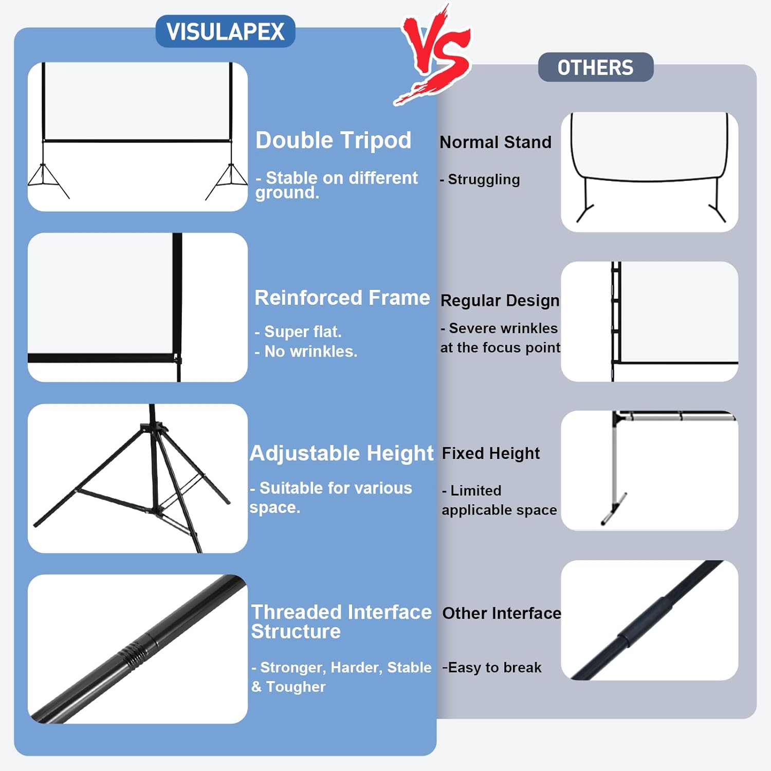 Thumbnail 2 de No Wrinkles 120 inch projector screen