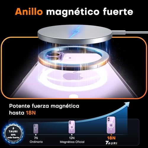 Detalle de TAURI Funda para iPhone 17 6.3" con MagSafe y Protector de Pantalla HD (Transparente)