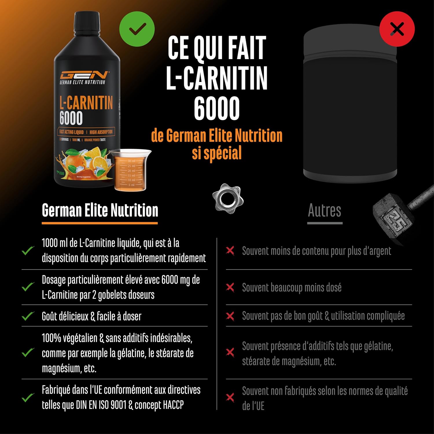 Detalle de L-Carnitine 6000 Liquid 1000 ml goût Orange Power