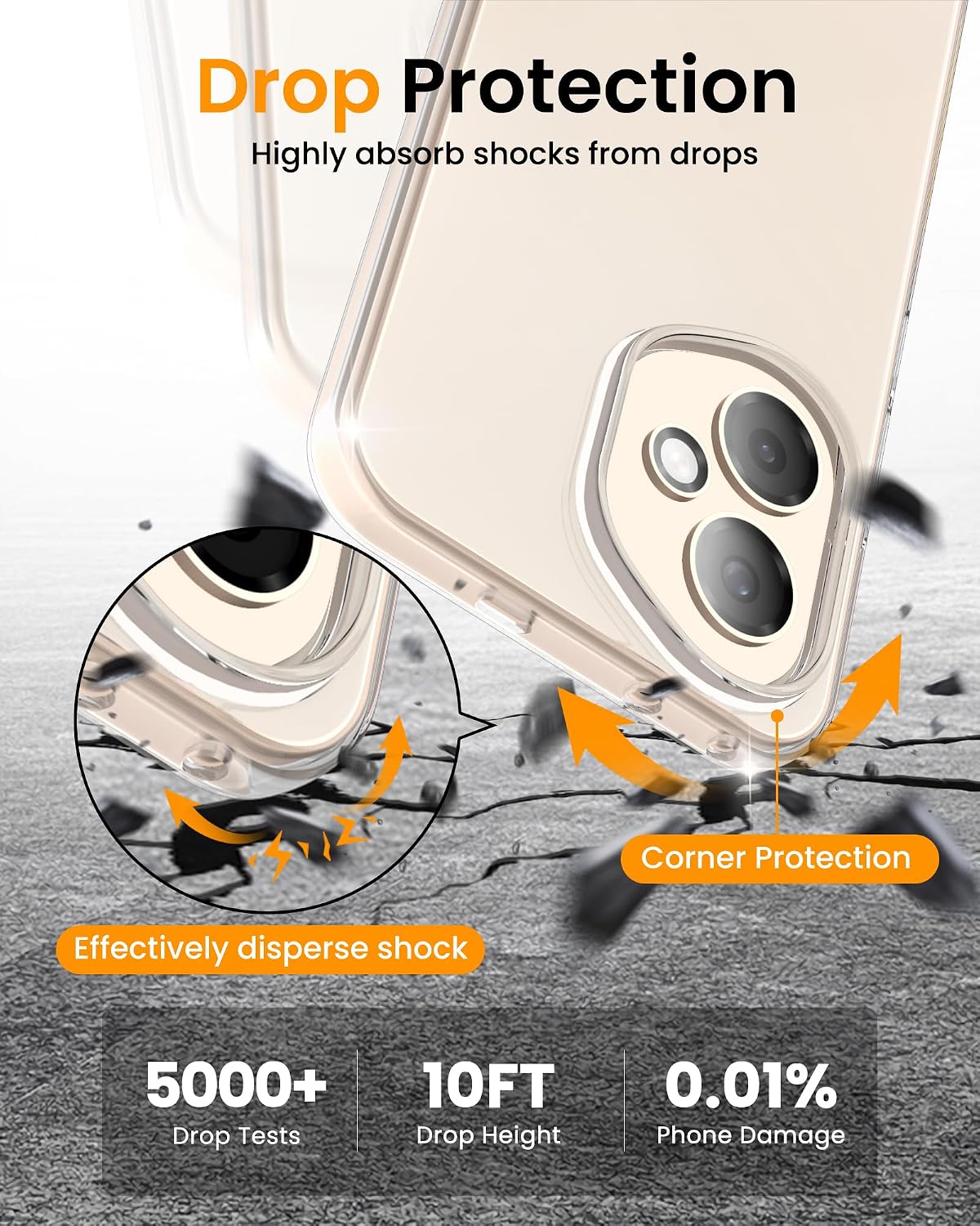 Detalle de ACRONIX Cover trasparente in TPU per Honor 400 5G (non per 400 Lite) con protezione antiurto
