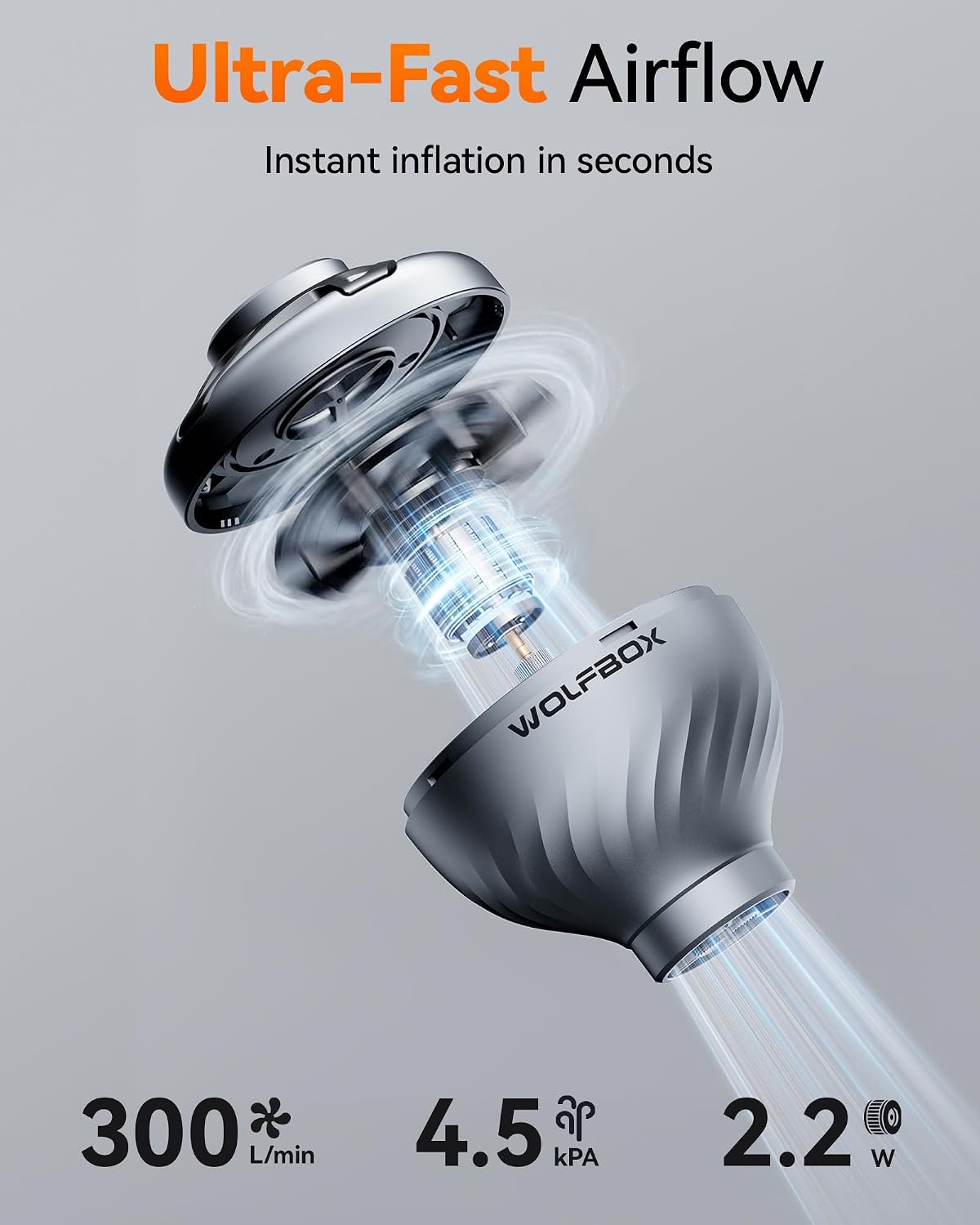 Detalle de WOLFBOX Electric Air Pump for Inflatables: Battery-Free USB-Powered, Ultra-Light at 38g