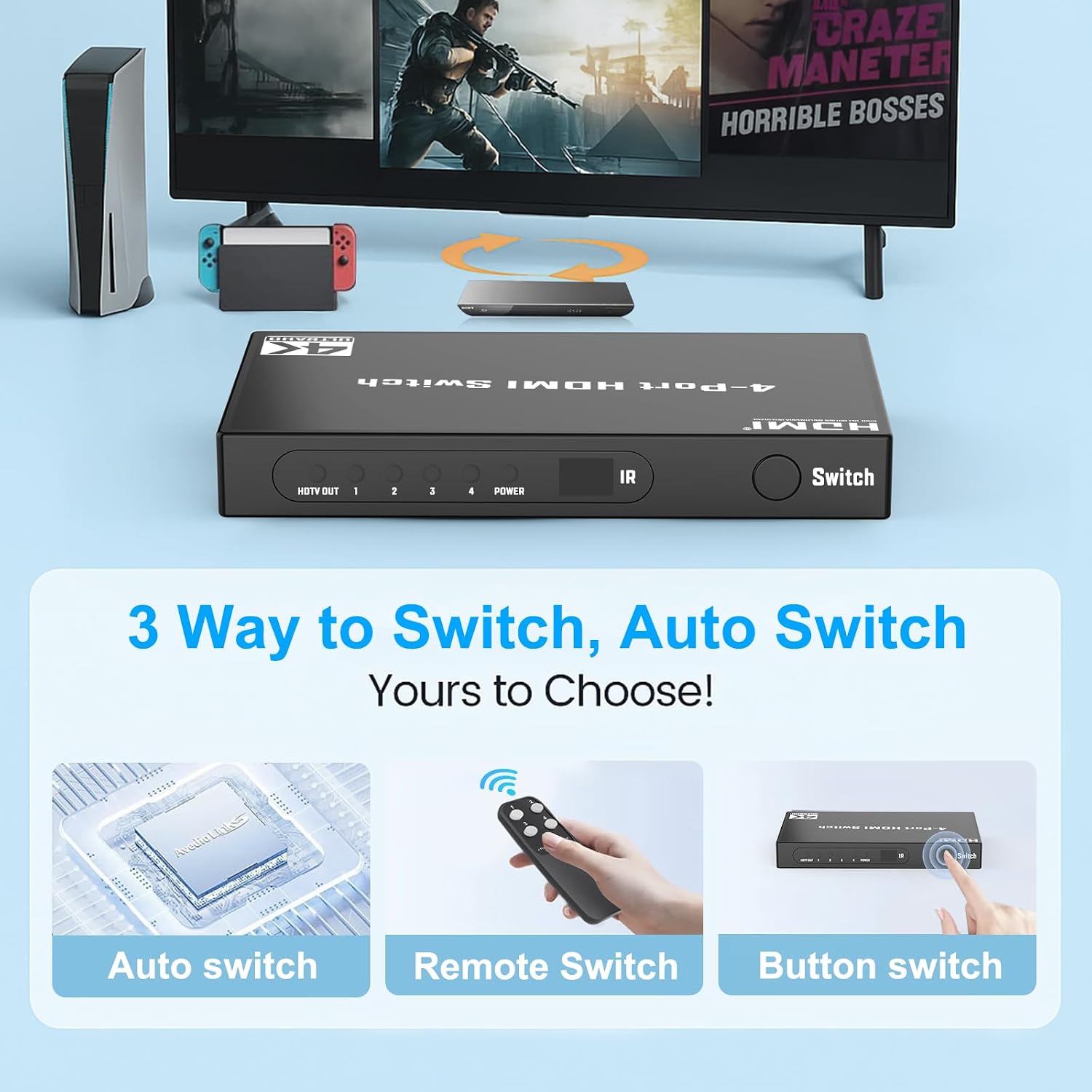 Detalle 2 de 4K HDMI Switch 4-in-1 für TV