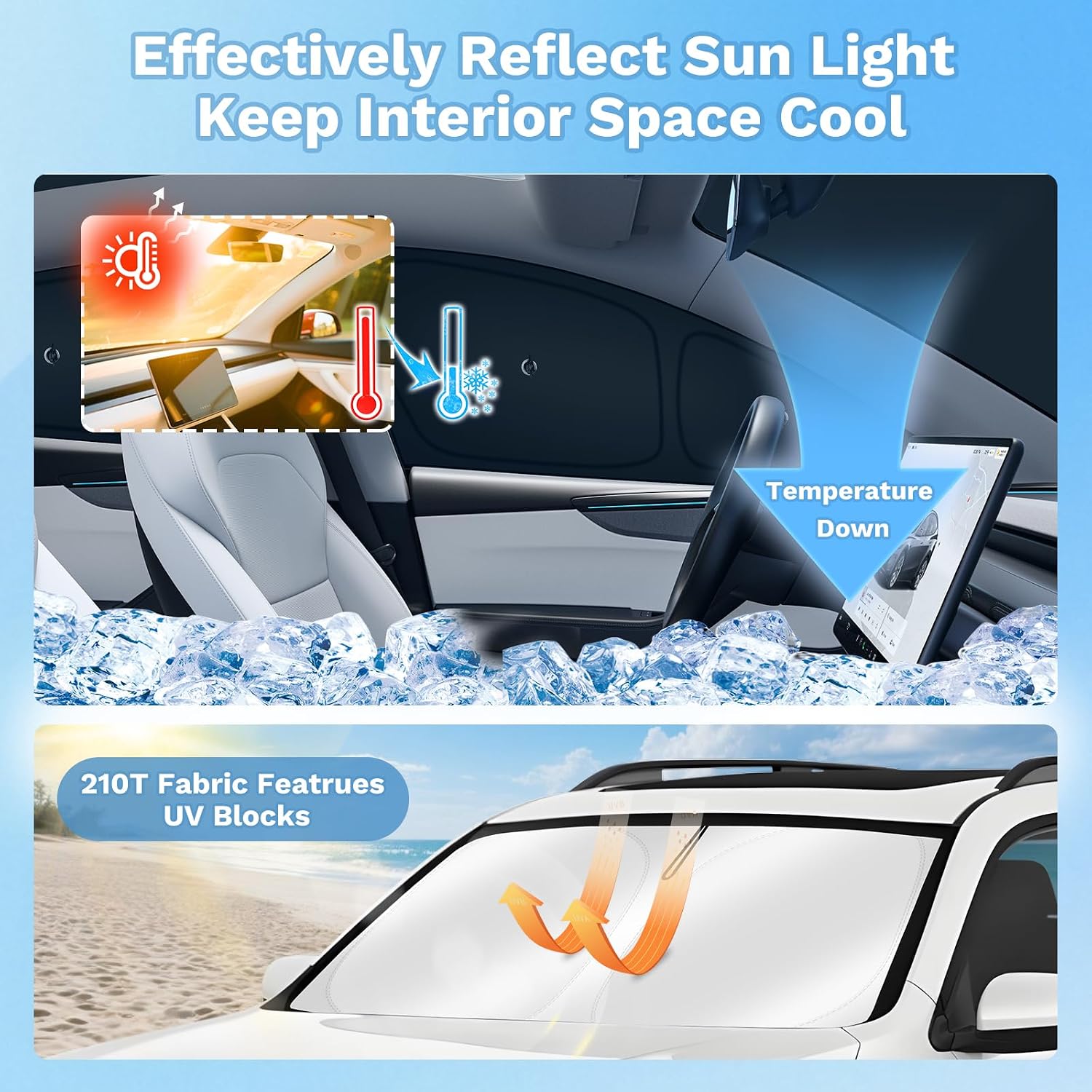 Detalle de KUST Car Window Shades for 2020–2024 Tesla Model Y