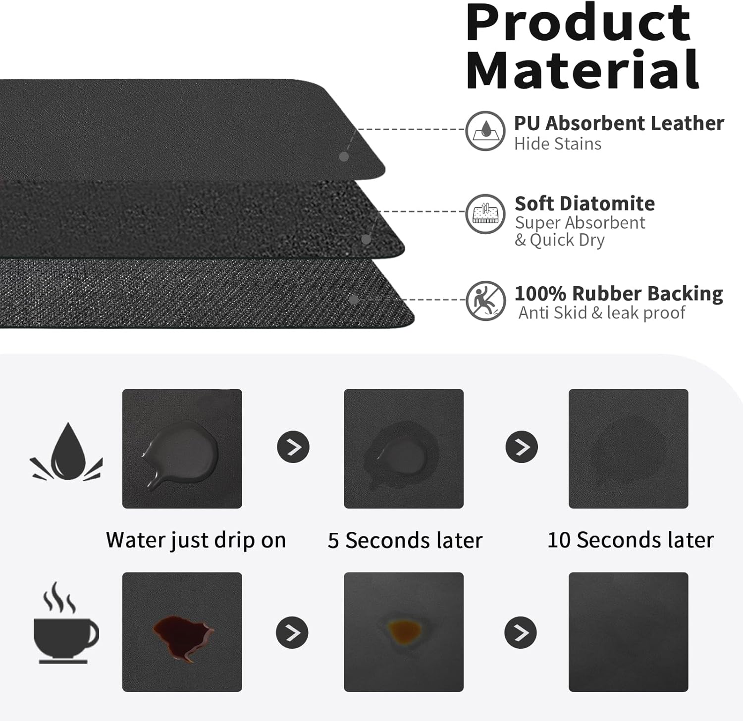 Detalle 2 de HotLive Coffee Mat 40.6x61 cm Absorbent