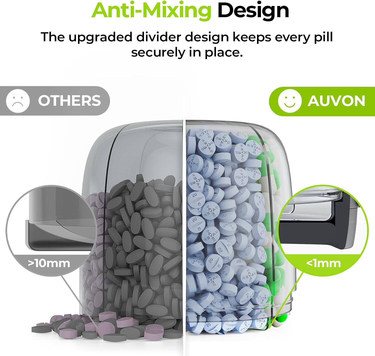 Detalle 2 de AUVON 7-Slot Pill Dispenser with Wide Opening and Secure Button