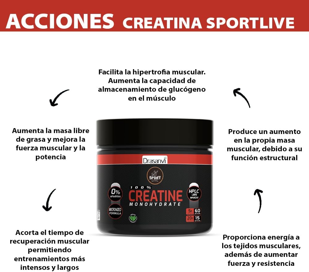 Detalle 2 de CREATINA MONOHIDRATO 300G SPORT LIVE