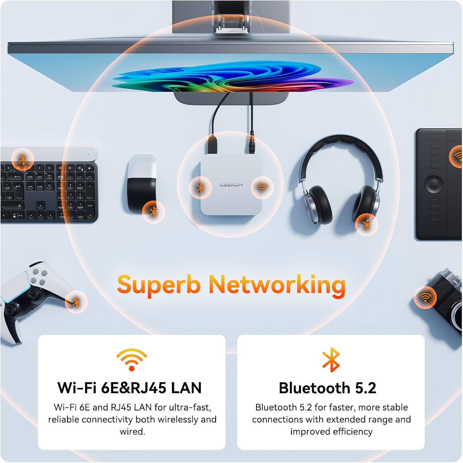 Thumbnail 4 de GEEKOM A6 Mini PC with Windows 11 Pro, AMD Ryzen 7 6800H, 16GB DDR5 & 1TB SSD (Quad Display via Dual HDMI + USB4)