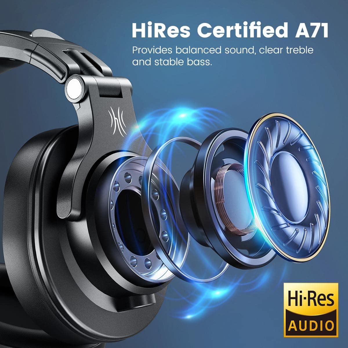 Detalle 2 de OneOdio A71 Wired Over-Ear Studio Headphones, 40 mm Drivers, Dual Jacks