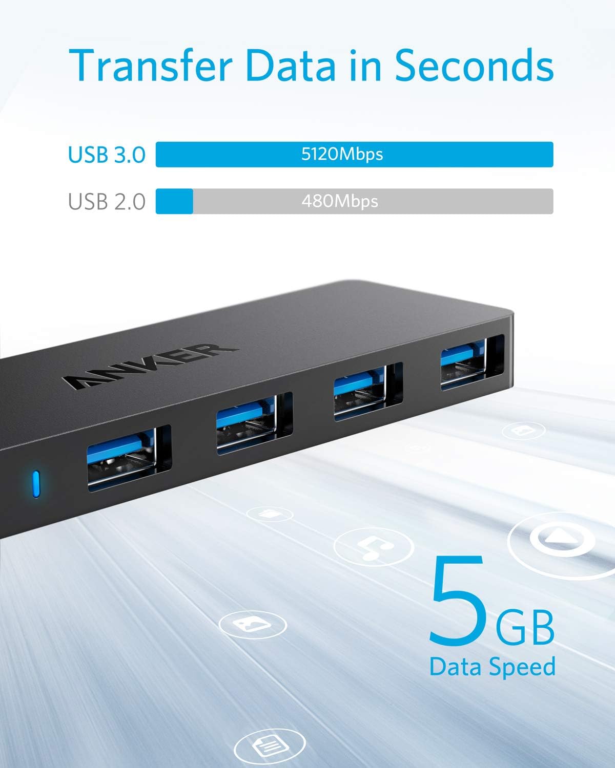 Thumbnail 2 de Anker AK-A7516012 4-Port USB 3.0 Hub, 5Gbps, 2 ft Cable