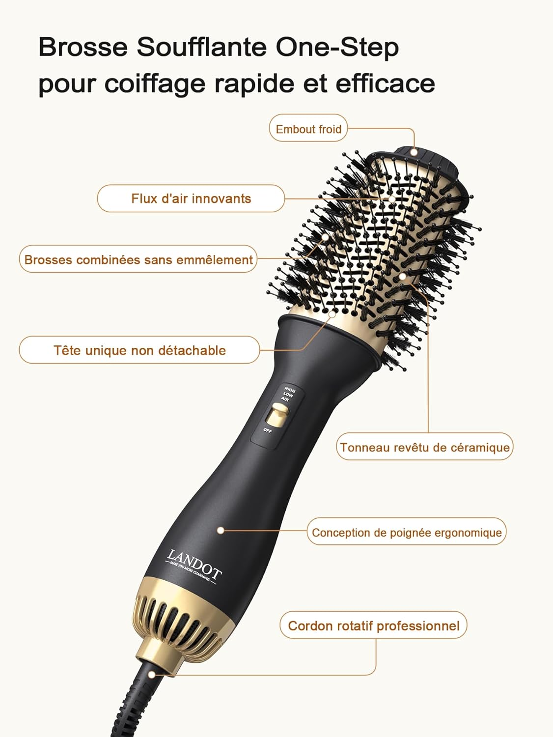 Thumbnail 6 de Brosse Soufflante Salon One-Step Sèche-Cheveux Volumisant chauffante 3 en 1