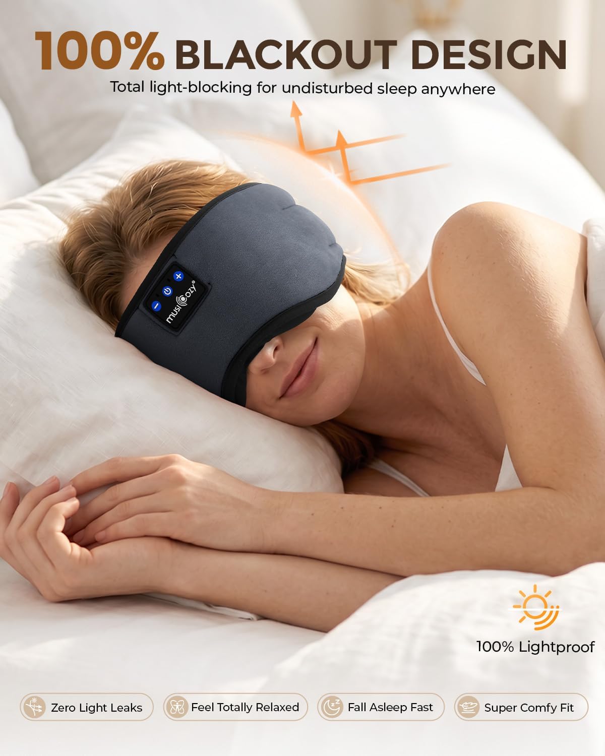 Thumbnail 1 de MUSICOZY Bluetooth sleep mask headphones