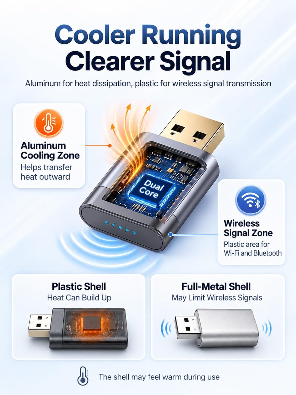 Detalle de Wireless CarPlay Adapter with Gold-Plated USB Connector