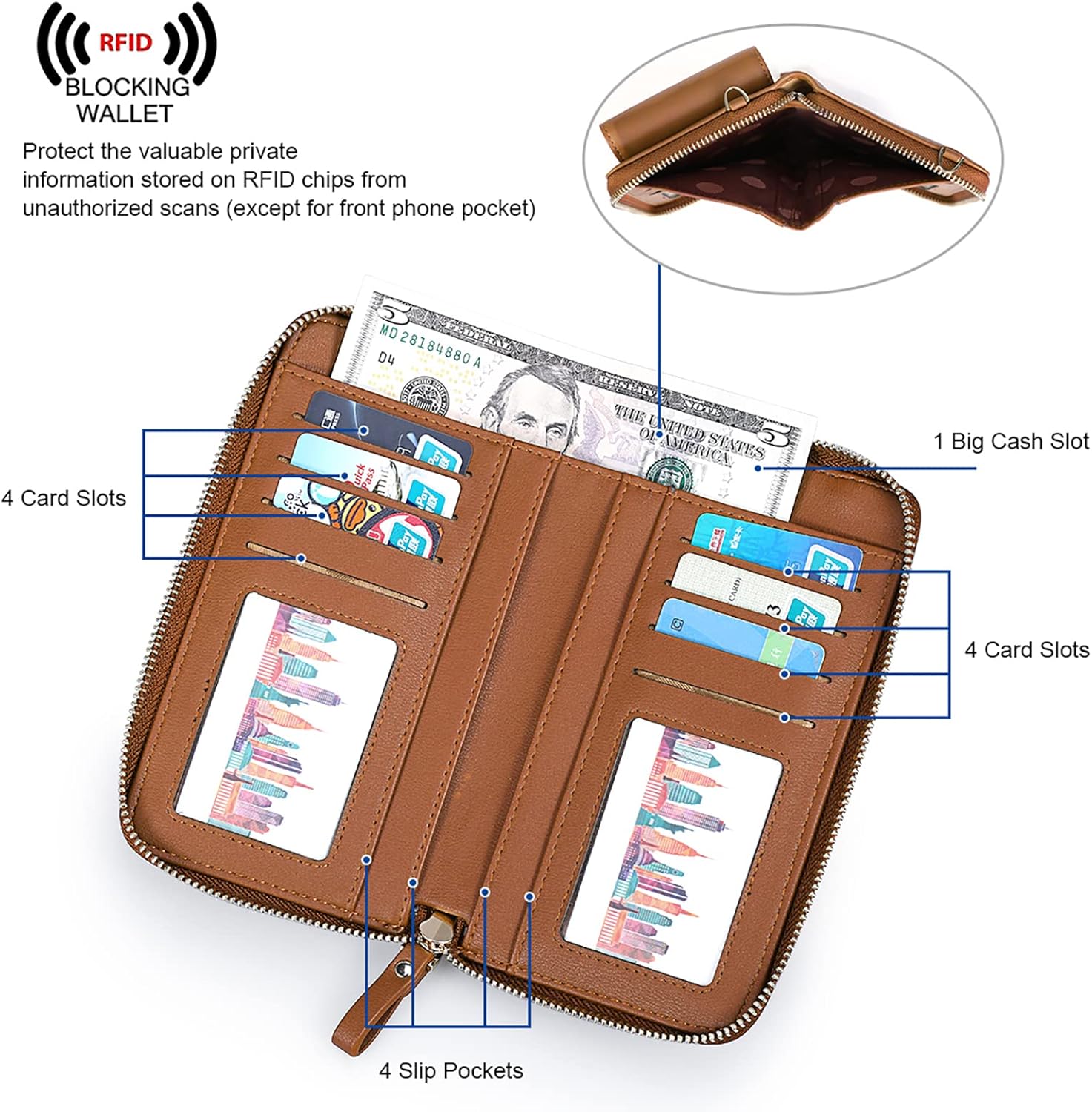 Detalle de S-ZONE PU Leather RFID Blocking Crossbody Bag for 6.7 Inch Phones