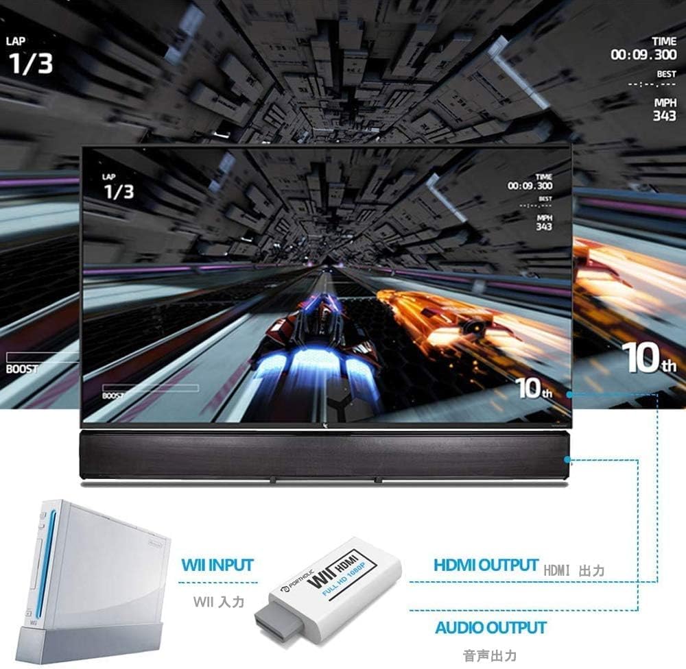 Detalle 2 de PORTHOLIC Wii to HDMI Converter 1080P