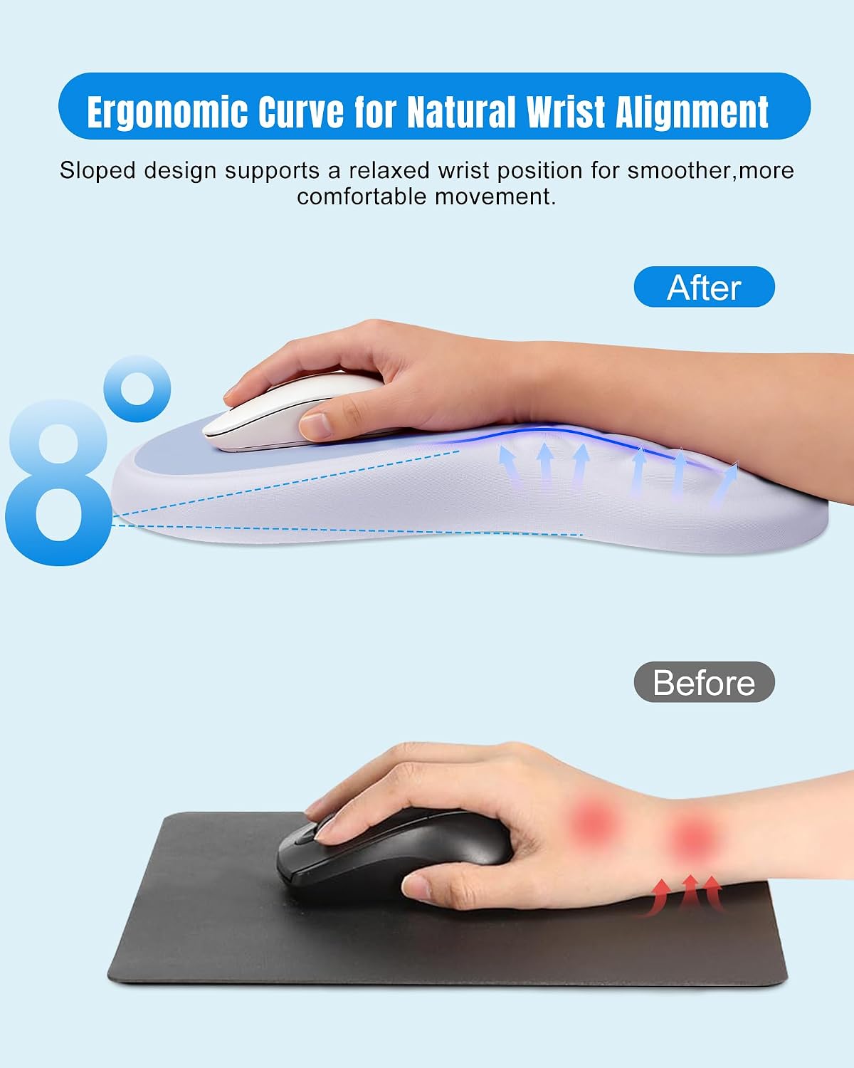 Thumbnail 1 de PVIPCZ Ergonomic Mouse Pad with Memory Foam