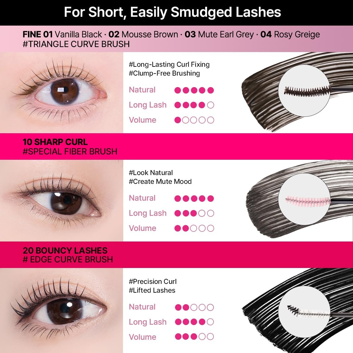 Thumbnail 6 de CLIO Kill Lash Superproof Mascara 001