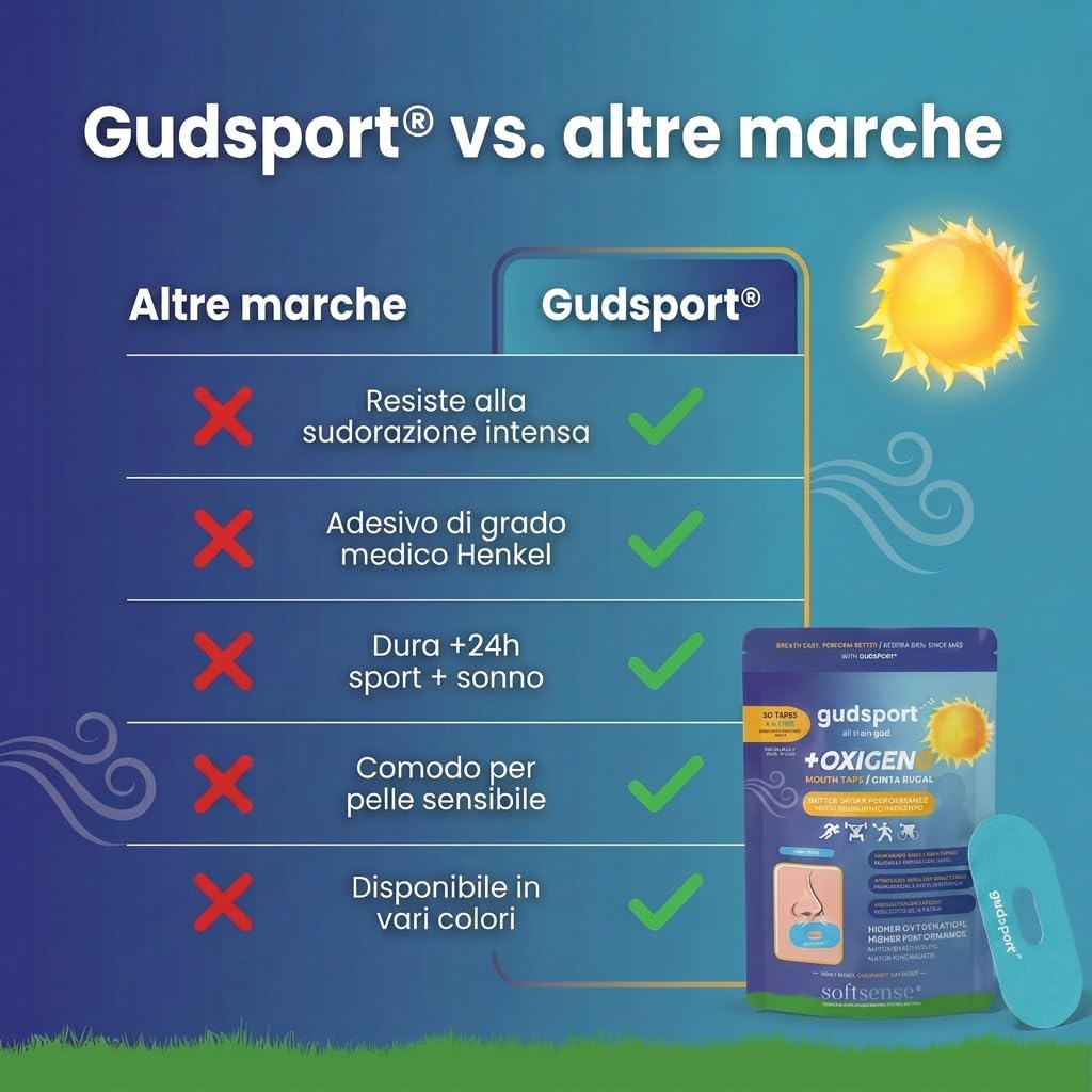 Detalle 2 de Gudsport by GudSlip® Mouth Tape Sport (30+6): respirazione nasale ottimale per training e sonno