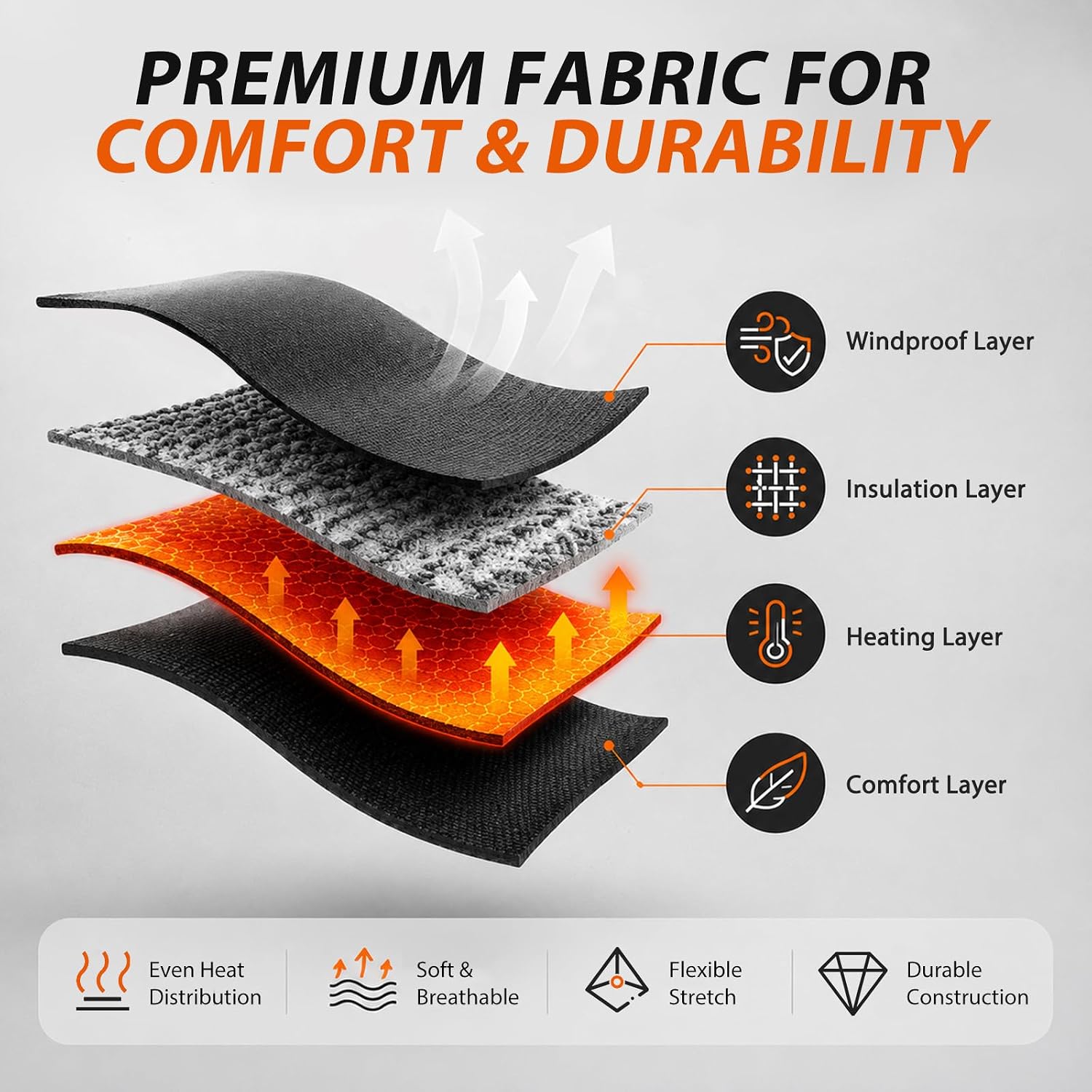 Detalle 2 de EIHBIEA Rechargeable Heated Socks, Full-Sole Heating, 3 Heat Settings, Up to 8.5 Hours