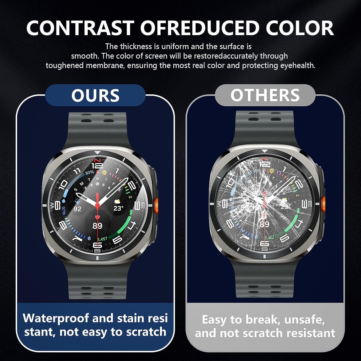Thumbnail 4 de Diruite 4-Pack Tempered Glass Screen Protector for Samsung Galaxy Watch Ultra 47mm (37.2mm) – No Bubbles