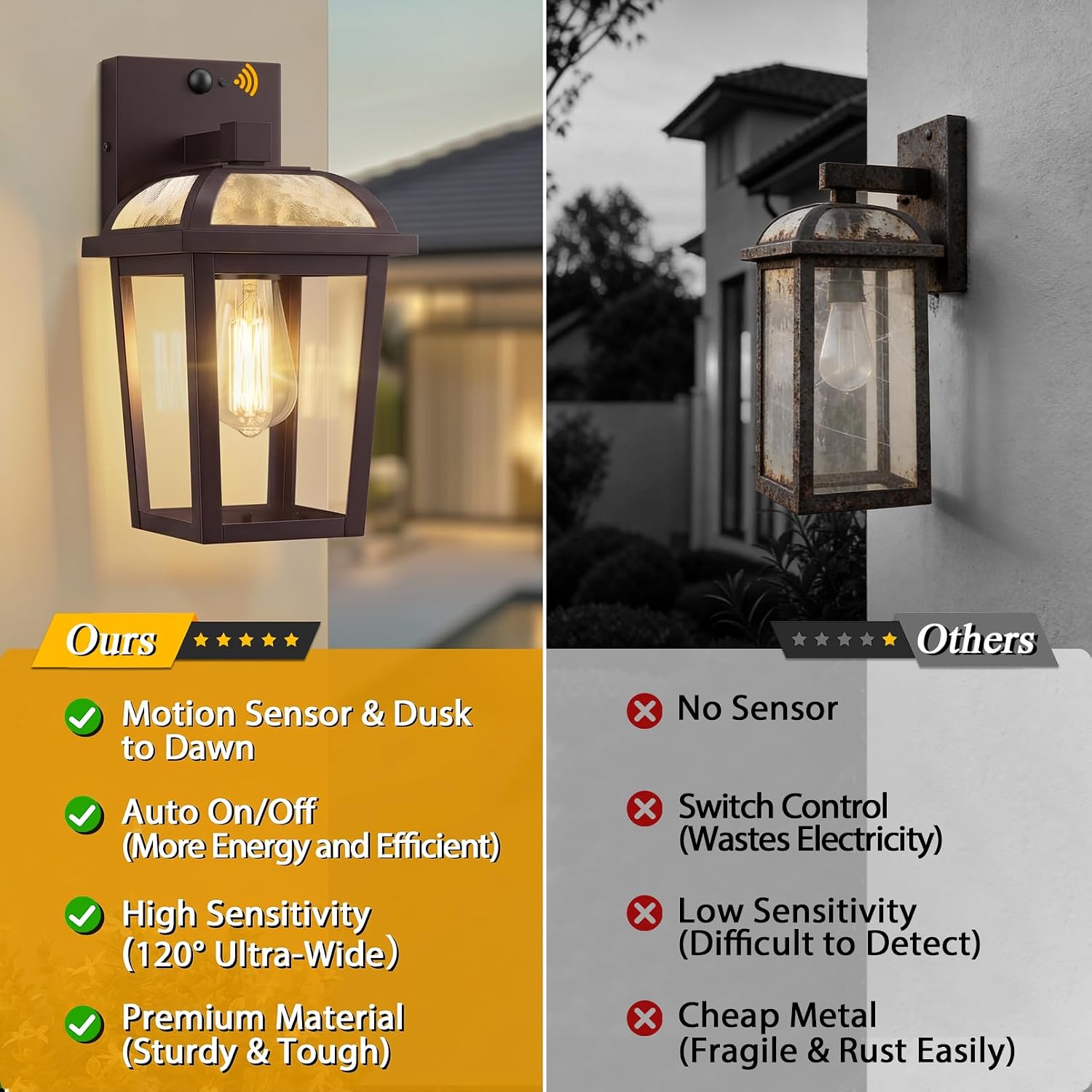 Detalle 2 de Outside Lights with Motion Sensor by OYKYOHEI: PIR Outdoor Wall Light with Dusk Till Dawn, E27 (Bulb Not Included)