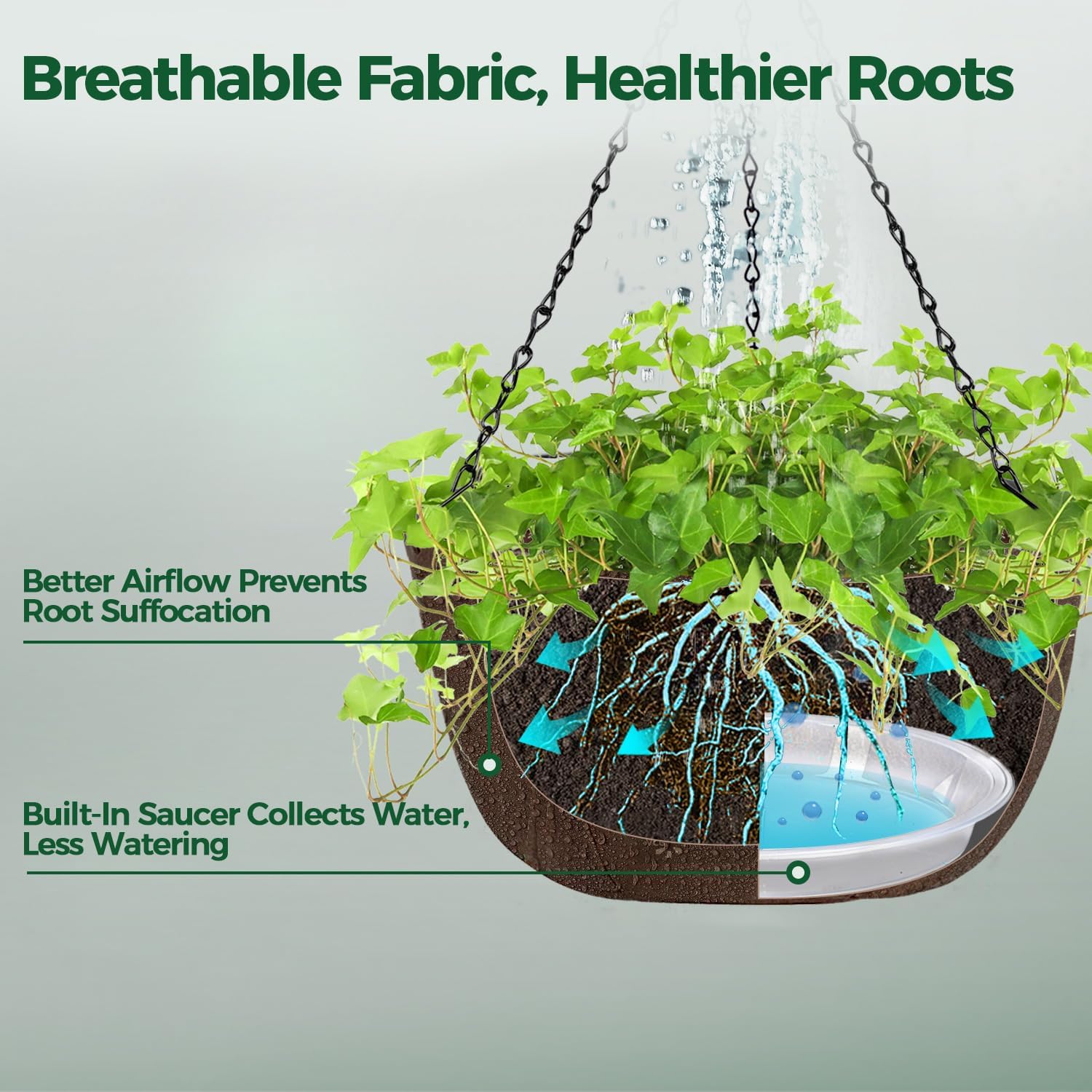 Thumbnail 2 de T4U Hanging Baskets Outdoor 6 Pack (30.5cm) with Tray & Rustproof Chains