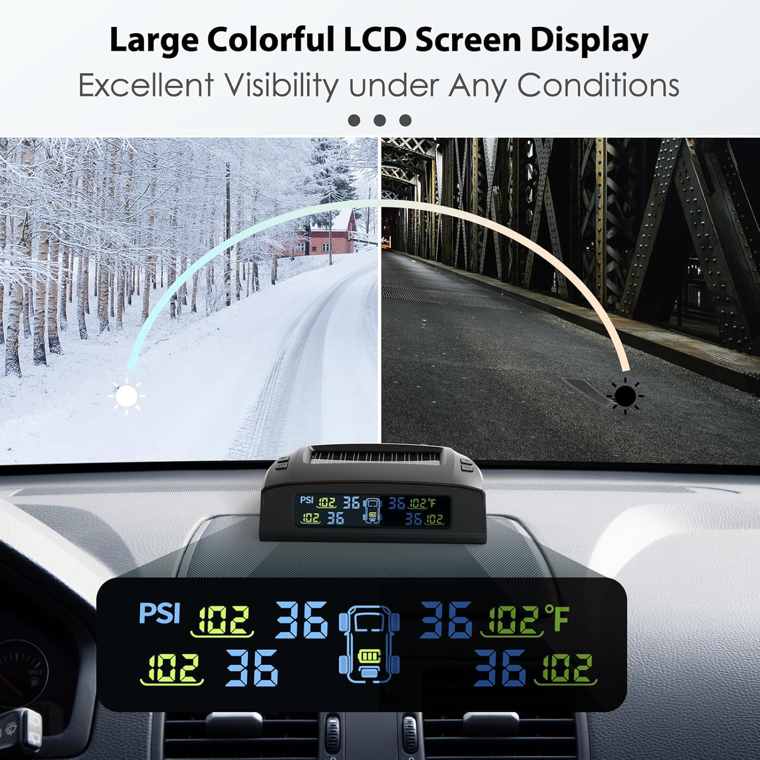 Thumbnail 5 de Tymate M7-3 RV TPMS with 6 Sensors 0-87 PSI 🚚