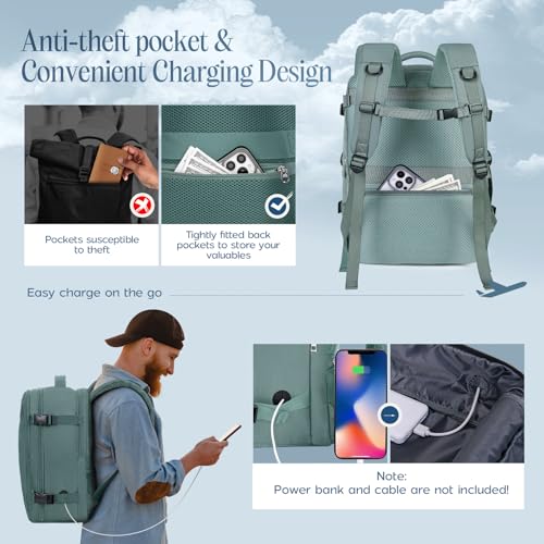 Detalle de Xkdoai Zaino da Viaggio 45x36x20 per Easyjet – Bagaglio a Mano Resistente all’Acqua