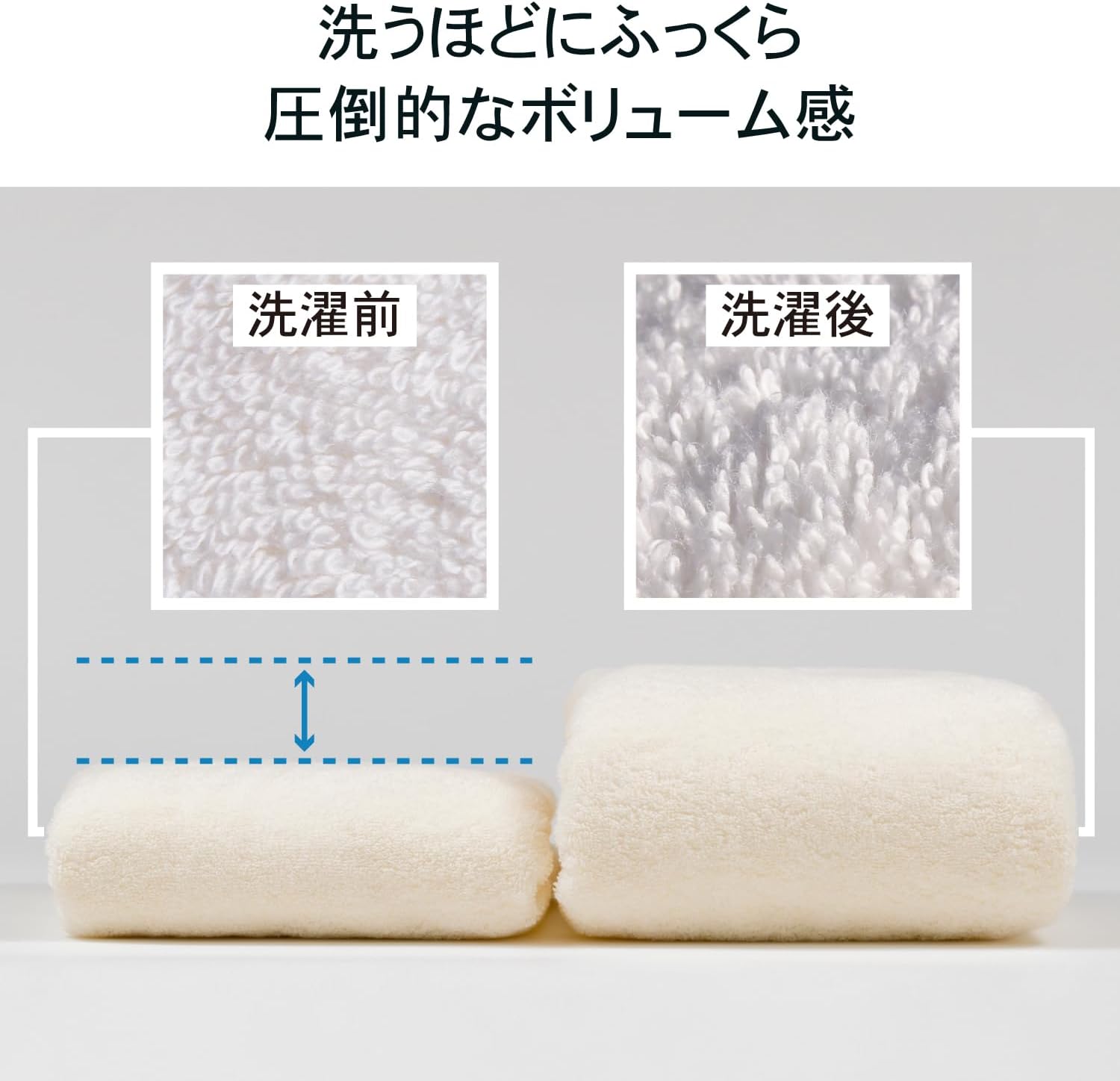 Detalle de タオル研究所 ボリュームリッチ #003 フェイスタオル 5枚セット 綿100%・480GSM・ホワイト