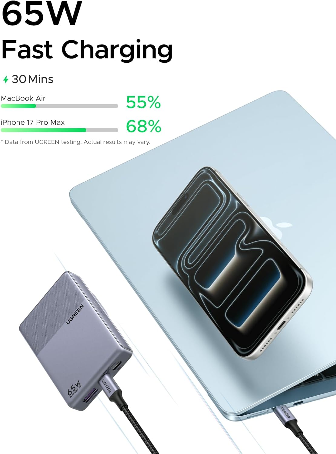 Detalle de UGREEN Nexode Air 65W GaN USB-C Charger, 3 Ports, Ultra-Slim, Foldable UK Plug