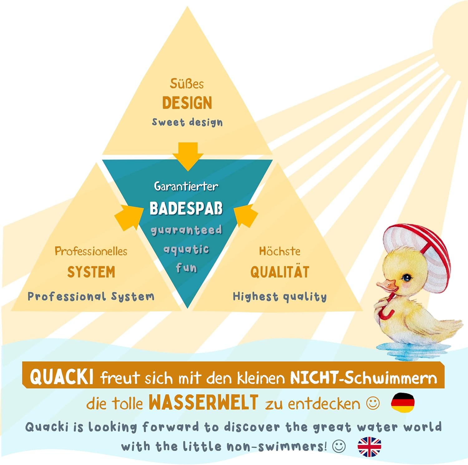 Thumbnail 1 de EDWEKIN Einzigartiger Baby Schwimmtrainer S 🐤